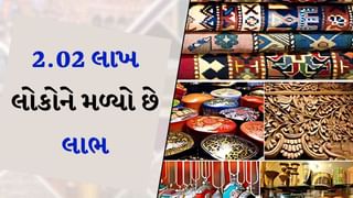 PM Vishwakarma scheme : 2.02 લાખ લોકોને 1,751 કરોડ રૂપિયાનો મળ્યો લાભ, આ લોકો કરી શકે છે અપ્લાય