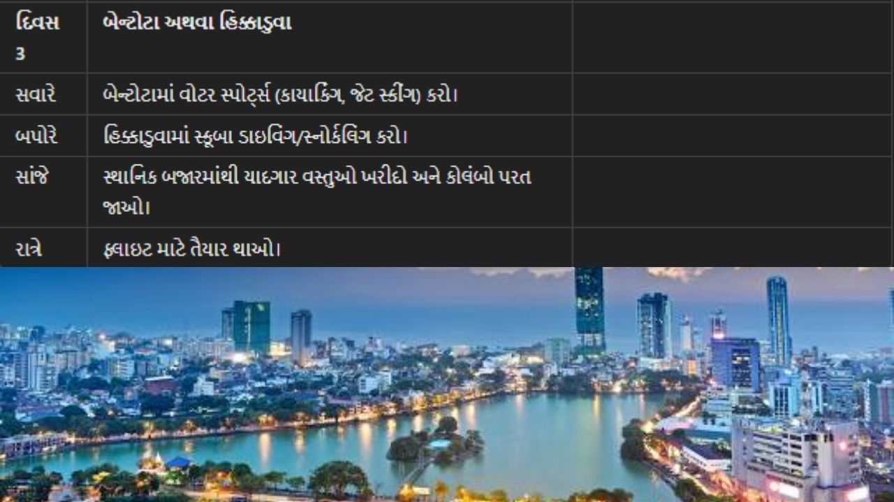 ત્રીજા દિવસે તમારે બેન્ટોટા અથવા હિક્કાડુવાનો પ્રવાસ કરવાનો છે. જેના માટે સવારે તમારે બેન્ટોટા ખાતે જેટ સ્કીઇંગ જેવી પ્રખ્યાત વોટર સ્પોર્ટ્સ ની મજા માણી શકશો. હિક્કાડુવામાં સ્કુબા ડાઇવિંગ અથવા સ્નોર્કલિંગનો આનંદ માણો. અહી બપોરે સ્થાનિક બજારની મુલાકાત લો અને મેમરીસ ખરીદો. સાંજે કોલંબો પાછા ફરો અને ફ્લાઇટ માટે તૈયાર થાઓ.