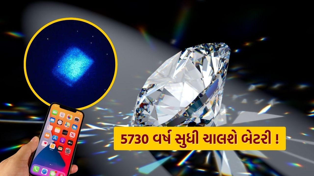 અત્યાર સુધીમાં તમે કોપર બેટરી વિશે સાંભળ્યું જ હશે. પરંતુ શું તમે ડાયમંડ બેટરી વિશે સાંભળ્યું છે? એકવાર આ ડાયમંડ બેટરી ડિવાઈસમાં ઈન્સ્ટોલ થઈ જાય પછી તે ડિવાઈસની લાઈફ 5730 વર્ષ સુધી વધારી શકે છે. વિશ્વની પ્રથમ ન્યુક્લિયર-ડાયમંડ બેટરી બનાવવામાં આવી છે.