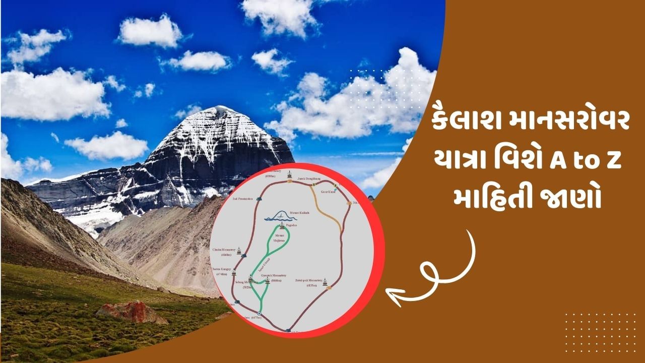 Kailash Mansarovar Yatra 2025 (2)