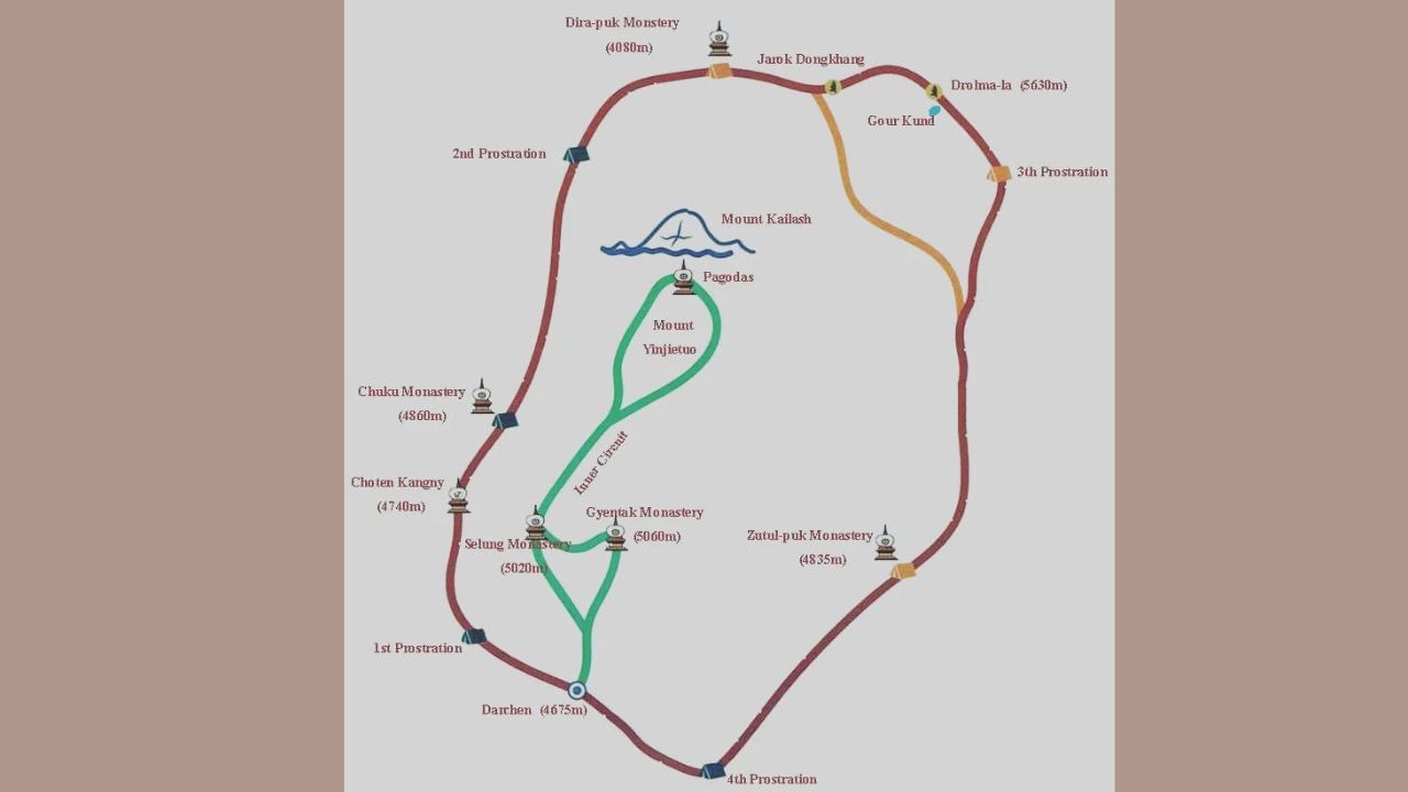 Kailash Mansarovar Yatra 2025 (7)