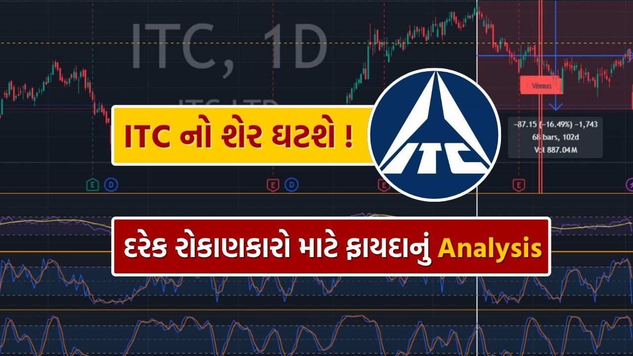 2024 ના છેલ્લા કેટલાક મહિનામાં ITC શેરમાં વધારો ડિમર્જરના સમાચારને કારણે હતો. આ દરમ્યાન અનેક ઉતાર ચડાવ જોવા મળ્યા હતા. 