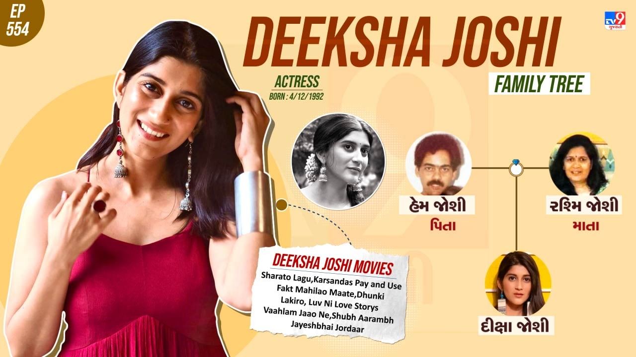 Indian actress Deeksha Joshi family tree