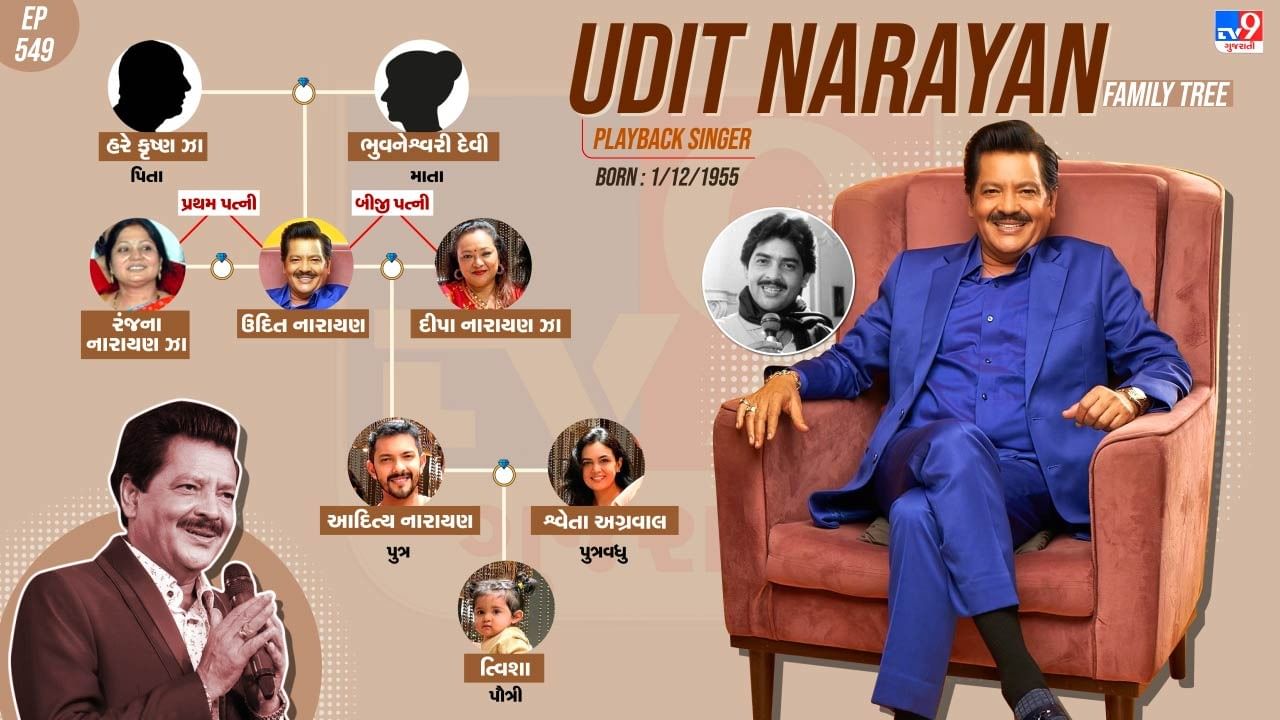 તેમણે બોલિવૂડ અભિનેતા અમિતાભ બચ્ચન, રાજેશ ખન્ના, દેવ આનંદ, આમિર ખાન, શાહરૂખ ખાન, સલમાન ખાન, અક્ષય કુમાર અને અજય દેવગણ માટે ગાયા છે. 