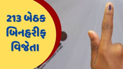 ગુજરાતમાં સ્થાનિક સ્વરાજની ચૂંટણી પહેલાં જ 213 બેઠકો બિનહરીફ વિજેતા, જાણો કેટલી બેઠક પર યોજાશે ચૂંટણી