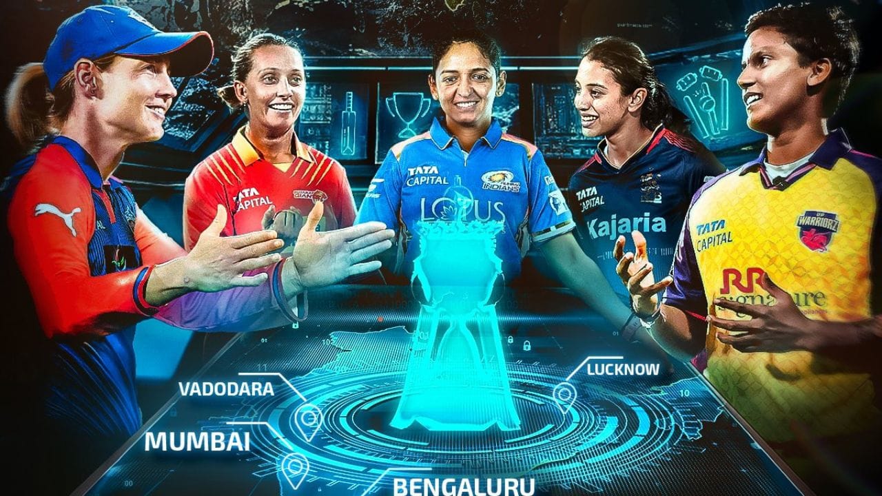 મહિલા પ્રીમિયર લીગ 2025ની સૌથી ખાસ વાત તેનું સ્થળ છે. આ ટુર્નામેન્ટની પહેલી સિઝન ફક્ત એક જ સ્થળે મુંબઈમાં યોજાઈ હતી. બીજી સિઝન 2 સ્થળો બેંગલુરુ અને દિલ્હીમાં આયોજિત કરવામાં આવી હતી. પરંતુ આવું પહેલી વાર થવા જઈ રહ્યું છે કે WPL 4 અલગ-અલગ સ્થળોએ રમાશે. WPL 2025 વડોદરાથી શરૂ થશે, જ્યાં પ્રથમ 6 મેચ રમાશે. આ પછી 8 મેચ બેંગલુરુના ચિન્નાસ્વામી સ્ટેડિયમમાં, ત્યારબાદ અંતિમ તબક્કામાં 4 મેચ લખનૌમાં અને 4 મેચ મુંબઈમાં યોજાશે. ટુર્નામેન્ટની એલિમિનેટર મેચ 13 માર્ચે અને ફાઈનલ મેચ 15 માર્ચે મુંબઈમાં યોજાશે.