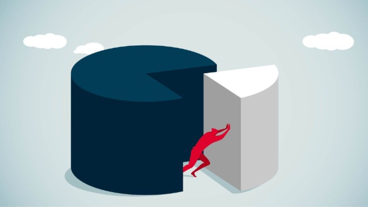 Akme Fintrade (India) Ltd ના શેરમાં આજે વધારો જોવા મળ્યો છે. કંપનીના શેરની કિંમત રૂ. 65.91ના સ્તરે ખુલી હતી. કંપનીના શેરની કિંમત દિવસ દરમિયાન 2 ટકાથી વધુ વધીને રૂ. 66.79ના સ્તરે પહોંચી ગઈ છે. સવારે 10 વાગ્યાની આસપાસ કંપનીના શેર 65 રૂપિયાની ઉપર ટ્રેડ થઈ રહ્યા હતા.