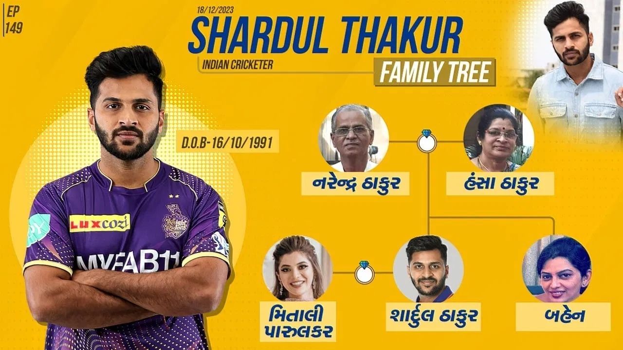 IPL 2025 પહેલાં ભારતીય ઓલરાઉન્ડર શાર્દુલ ઠાકુર ચર્ચામાં આવી ગયા છે. શાર્દુલ ઠાકુરને લખનૌ સુપર જાયન્ટ્સ (LSG)ની ટીમ સાથે જોવામાં આવ્યા છે. તેઓ લખનૌમાં LSGના ખેલાડીઓ અને કેપ્ટન ઋષભ પંત સાથે હોળી મનાવતા જોવા મળ્યા હતા. એટલું જ નહીં, તેમની LSGની ટ્રેનિંગ કિટ પહેરીને ફોટા પણ વાયરલ થયા છે.