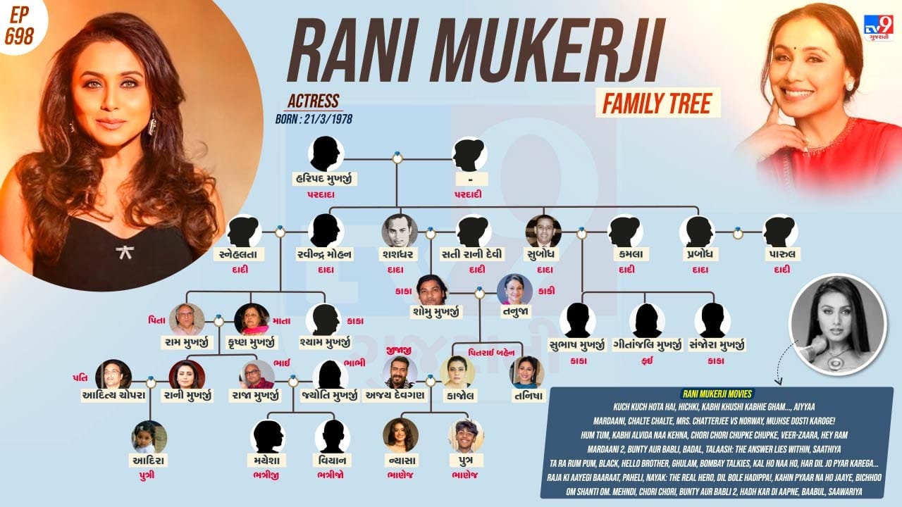 રાની મુખર્જીના પરિવાર અને પર્સનલ લાઈફ વિશે જાણો
