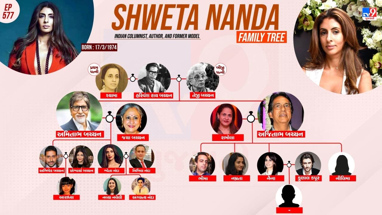 અમિતાભ બચ્ચનની લાડલી દીકરીના પરિવાર અને પર્સનલ લાઈફ વિશે જાણીએ