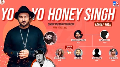 હની સિંહ એક શીખ પરિવારમાંથી આવે છે અને તેમના બે ભાઈ-બહેન છે. હની સિંહના ગીતોને યુટ્યુબ પર લાખો વ્યૂઝ આવે છે. બોલિવૂડના ફેમસ રેપર યો યો હની સિંહ સાથે જોડાયેલી કેટલીક ખાસ વાતો જાણાવીએ.