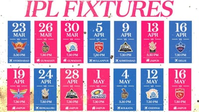 વૈભવ સૂર્યવંશી આઈપીએલનો સૌથી યુવા કરોડપતિ ક્રિકેટર બની ગયો છે. આ ક્રિકેટ લીગમાં તેનું ડેબ્યુ ક્યારે થશે તે જોવાનું રહેશે. આ પહેલા એક નવિદેનમાં તેમણે સચિન અને યુવરાજ સિંહને પડકાર આપ્યો હતો.