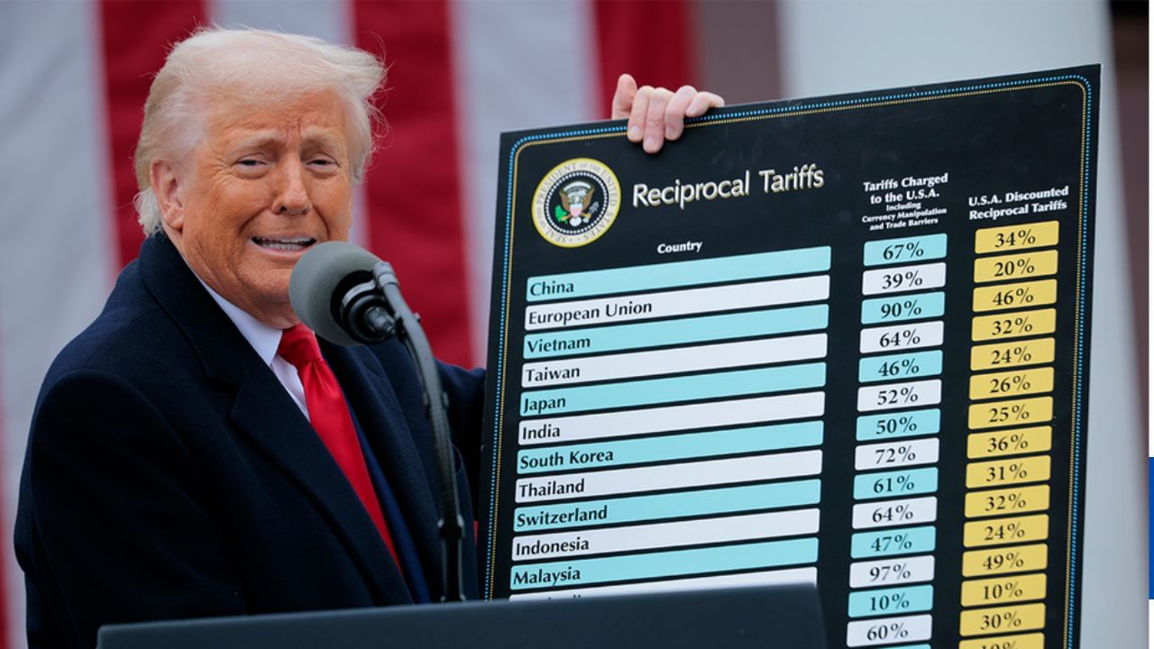 ટ્રમ્પે ચીન સાથે વેપાર વાટાઘાટો પડદા પાછળ ચાલી રહી છે તેવો ભાર મૂક્યાના થોડા દિવસો પછી જ અમે રે ડાલિયોની ટિપ્પણીઓની જાહેર કરી છે, જોકે ચીને કોઈ સંકેત આપ્યો નથી કે તે યુએસ રાષ્ટ્રપતિની જાહેરાતોને સમર્થન આપશે. મહિનાના અડધા ભાગમાં, એ સ્પષ્ટ થઈ ગયું છે કે એપ્રિલ મહિનાની વૈશ્વિક શેરબજારો પર વિનાશક અસર પડી છે, કારણ કે યુએસ અને ચીન પણ તેમના બદલો લેવાના ટેરિફ વોર ચાલુ રાખી છે.