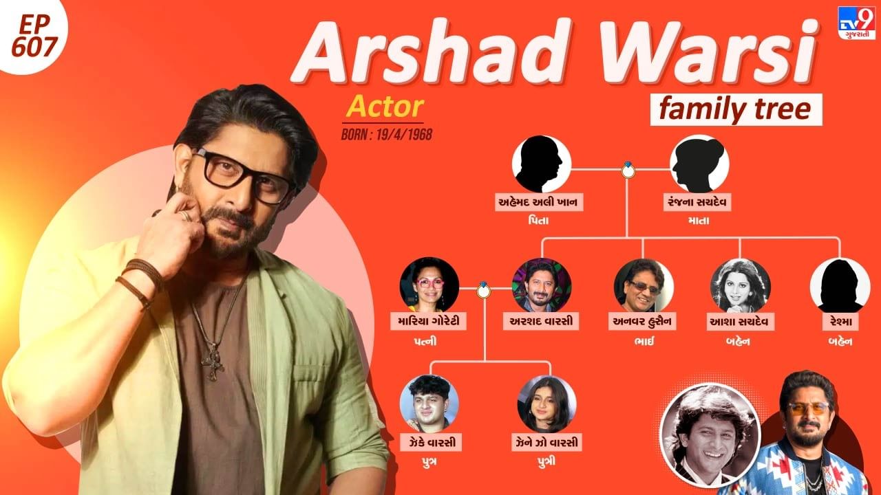 એક વખત તેમણે ખુલાસો કર્યો કે, અમિતાભની પત્ની જયા બચ્ચનને કારણે જ તેઓ અભિનેતા બન્યા. તેમના કારણે જ તેમને પહેલી ફિલ્મ મળી હતી.