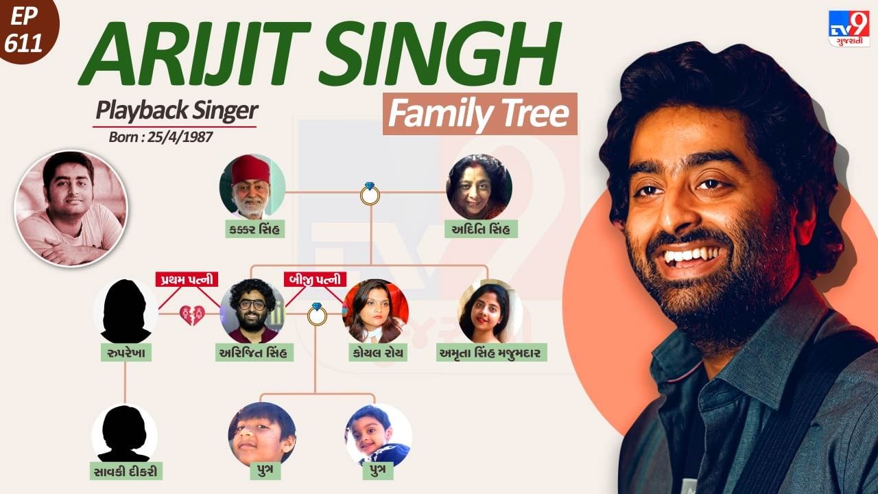  'આશિકી 2' ના ટાઇટલ ટ્રેકે જેને ઇતિહાસ રચ્યો. અરિજિત સિંહ ટૂંક સમયમાં બોલિવૂડમાં એક જાણીતું નામ બની ગયું. 