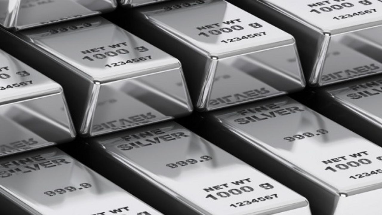 MCX માર્કેટ અપડેટ - લાઇવ કિંમત: ₹96,660 (2.25% વધારો), Max Pain: ₹96,000,Put-Call Ratio (PCR): : 0.37 (સ્પષ્ટ બુલિશ સિગ્નલ),ATM Strike Price: ₹ 96,750, ATM IV : 19.10