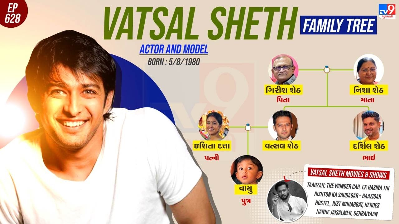 Indian actor and model Vatsal Sheth family tree