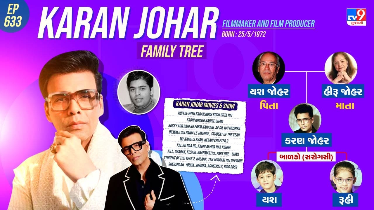 કરણ જોહર બોલિવૂડના જાણીતા ફિલ્મ દિગ્દર્શક અને નિર્માતા છે. કરણ જોહરનો જન્મ 25 મે 1972ના રોજ મુંબઈમાં થયો હતો.તો આજે આપણે કરણ જોહરના પરિવાર અને તેની પર્સનલ લાઈફ વિશે વાત કરીએ.