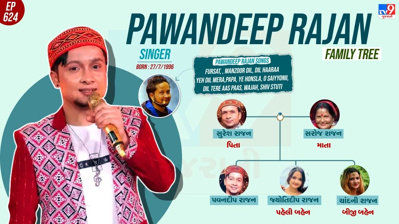 પવનદીપના પરિવાર અને પર્સનલ લાઈફ વિશે રસપ્રદ વાતો જાણીએ