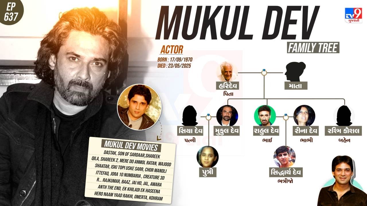 નાની ઉંમરે દુનિયાને અલવિદા કહેનાર મુકુલ દેવના પરિવાર અને પર્સનલ લાઈફ વિશે જાણો