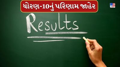 Breaking News : ગુજરાત બોર્ડનું ધોરણ 10નું 83.08 ટકા પરિણામ જાહેર