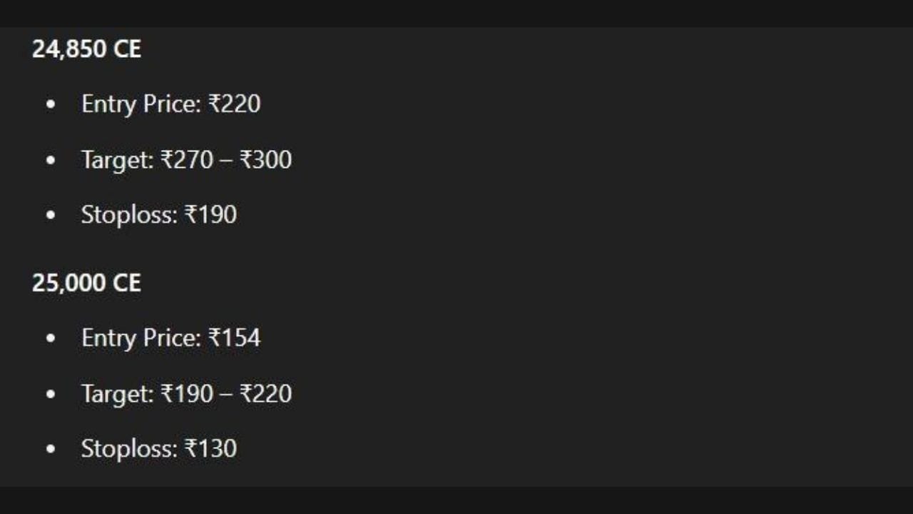 જો Momentum ચાલુ રહે, તો દરેક ઓપ્શન પાછળ અંદાજિત રીતે 50 થી 80 પોઇન્ટ્સ સુધીનો નફો મેળવી શકાય છે.