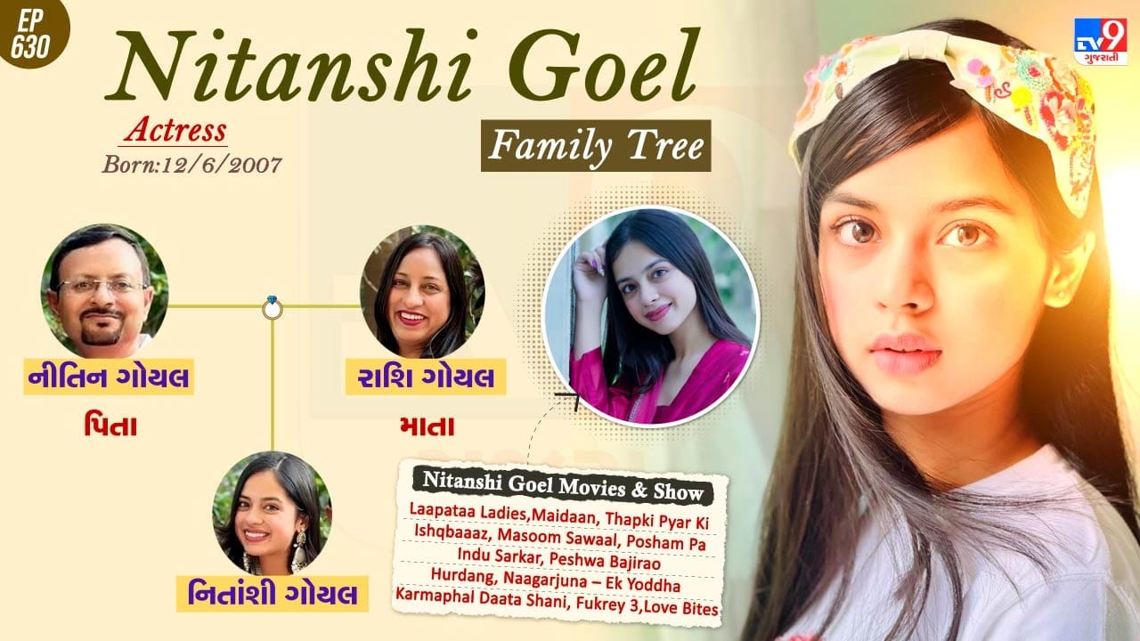 નિતાંષી ગોયલની હાલમાં ઈન્ડસ્ટ્રીમાં ખુબ ચર્ચા થઈ રહીછે. નાની ઉંમરે મોટી સફળતા મેળવી રહી છે