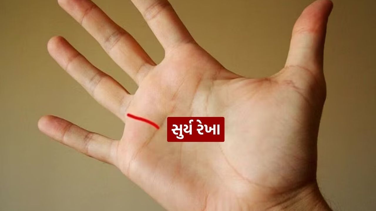 સૂર્ય રેખા (Sun Line / Fame Line) : સૂર્ય રેખા હથેળીના નીચેના ભાગથી શરૂ થઈને અનામિકા આંગળી તરફ જાય છે અને વ્યક્તિની ખ્યાતિ, કલા, સર્જનાત્મકતા અને મહિમા દર્શાવે છે. જો આ રેખા સ્પષ્ટ અને લાંબી હોય, તો વ્યક્તિને સમાજમાં નામ અને ઓળખ મળે છે. જો રેખા સૂર્ય પર્વત સુધી પહોંચે છે, તો વ્યક્તિને કલાત્મક ક્ષેત્રમાં વિશેષ પ્રતિભા અથવા સફળતા મળે છે. ભાગ્ય રેખા સાથે સૂર્ય રેખાનું જોડાણ એ દર્શાવે છે કે વ્યક્તિને ભાગ્યની મદદથી ખ્યાતિ અને સફળતા મળશે.