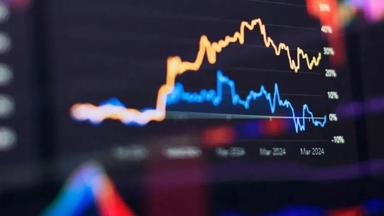 Stock MArket 3