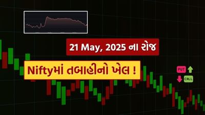 21 મે, 2025 બુધવારે Niftyમાં શું સ્થિતિ હશે તેની વાત કરવામાં આવે તો, ડેલી ચાર્ટ પરના Niftyના ઈન્ડિકેટરો બજારમાં નબળાઈ દર્શાવે છે. RSI હાલ 57ના આસપાસ છે પરંતુ નીચે ઝૂકી રહ્યો છે, જેનાથી લાગી રહ્યું છે કે ખરીદદારો હાલ નબળા છે. તેમ છતાં, True Strength Index હજી પણ પોઝિટિવ ઝોનમાં છે અને Stochastic RSIના ઘટકો ઓવરસોલ્ડ ઝોન તરફ આગળ વધી રહ્યા છે.