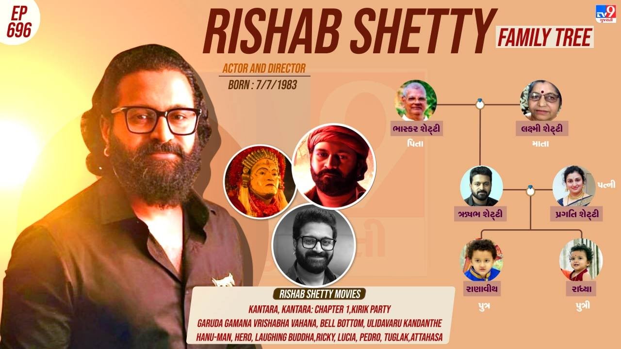 ઋષભ શેટ્ટીના પરિવાર અને પર્સનલ લાઈફ વિશે જાણો