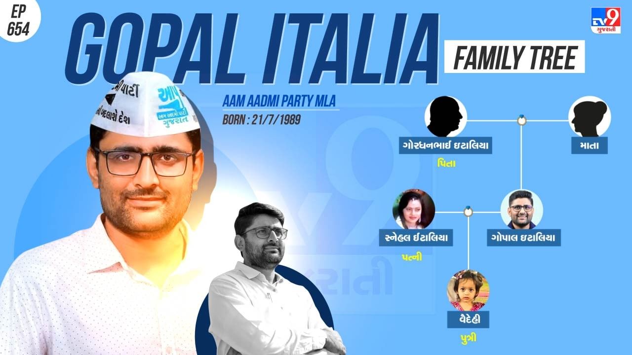 જાન્યુઆરી 2013માં ગોપાલ ઇટાલિયાએ અમદાવાદ પોલીસમાં માધુપુરા પોલીસ સ્ટેશનમાં કોન્સ્ટેબલ તરીકે કામ કર્યું, ત્યારબાદ 2014માં અમદાવાદ કલેક્ટર કચેરી હેઠળ ધંધુકા તાલુકા સબ-ડિવિઝનલ મેજિસ્ટ્રેટની કચેરીમાં રેવન્યુ ક્લાર્ક તરીકે નિયુક્ત થયા હતા. તેઓ બેરોજગાર યુવાનોના અધિકારો તેમજ નાગરિકોના અધિકારો માટે ઝુંબેશ ચલાવે છે.