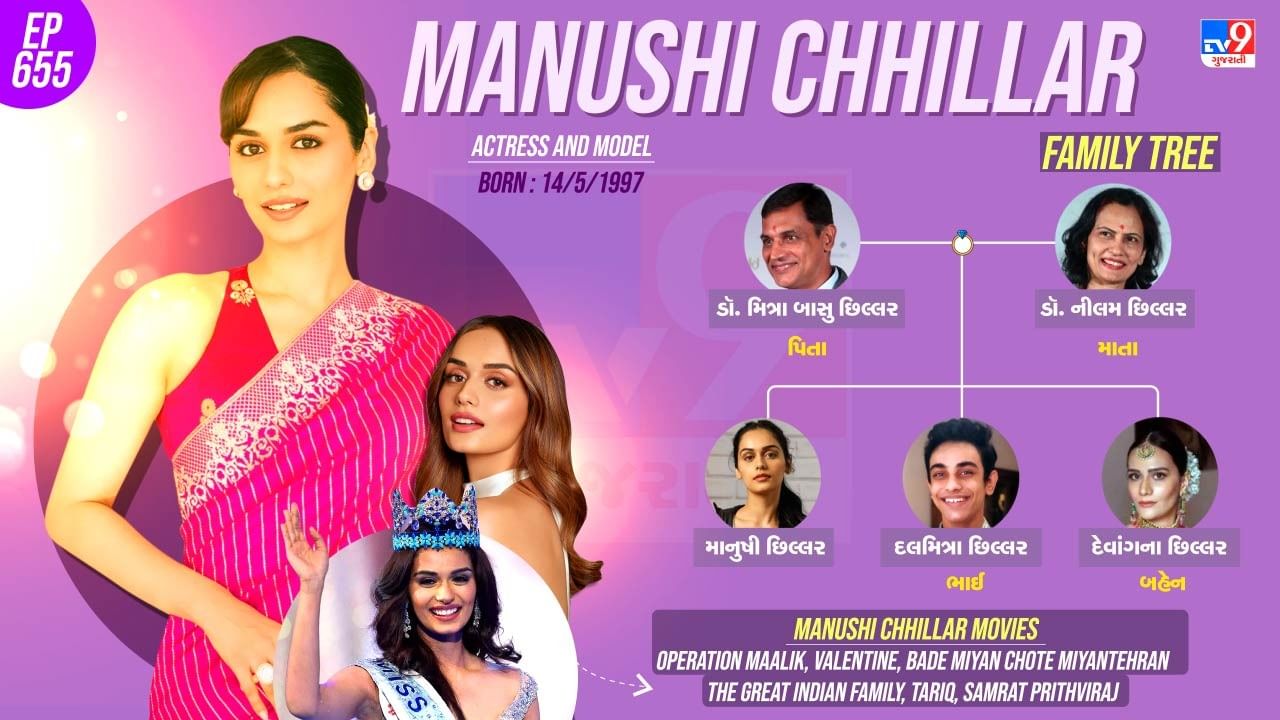 માનુષી છિલ્લરના પરિવાર અને પર્સનલ લાઈફ વિશે જાણો