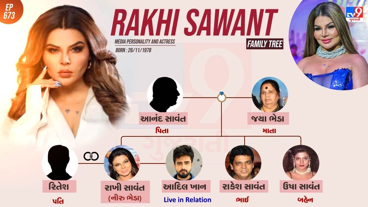 રાખી સાવંતના પરિવાર અને પર્સનલ લાઈફ વિશે રસપ્રદ વાતો જાણો