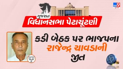 Breaking News: કડીમાં કમળ ખીલ્યું,ભાજપના રાજેન્દ્ર ચાવડાની શાનદાર જીત