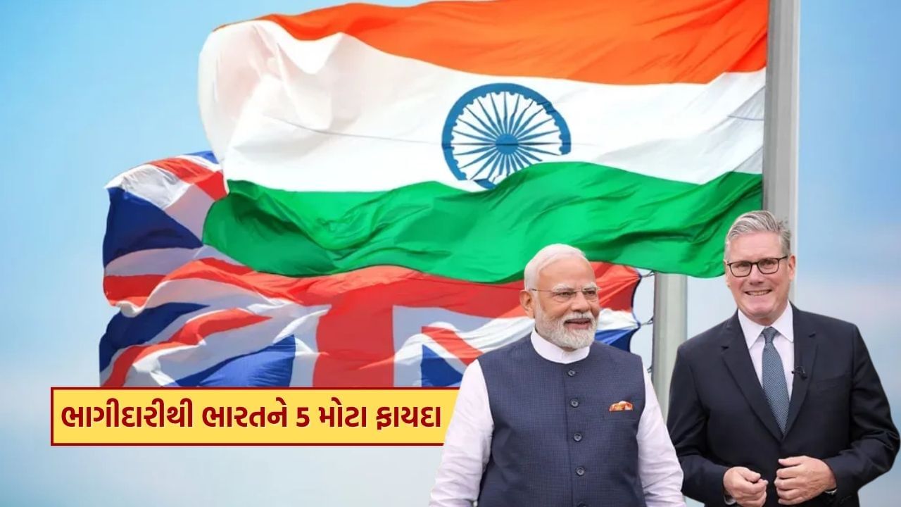 India-uk Trade Agreement: Benefits, Challenges and Future Prospects
