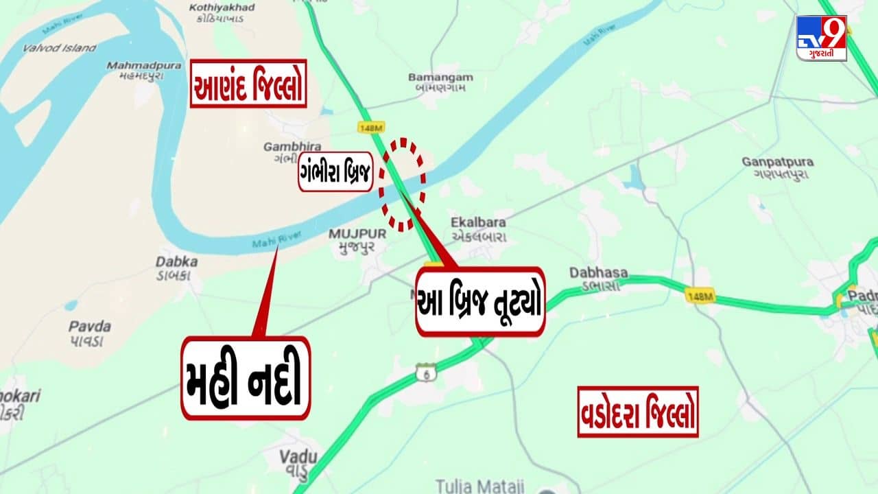 Mahisagar River Bridge collapse : ગંભીરા બ્રિજ ધરાશાયી થતાં અનેક ગામોનો સંપર્ક કપાયો, લોકો 50 કિ.મી વધારે ફેરો ફરવા મજબૂર, જુઓ Video