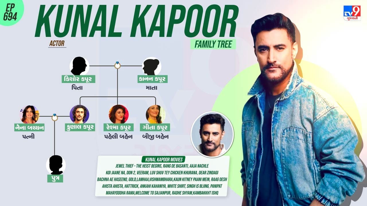  ક્રુણાલ કપૂરના પરિવાર અને પર્સનલ લાઈફ વિશે જાણો