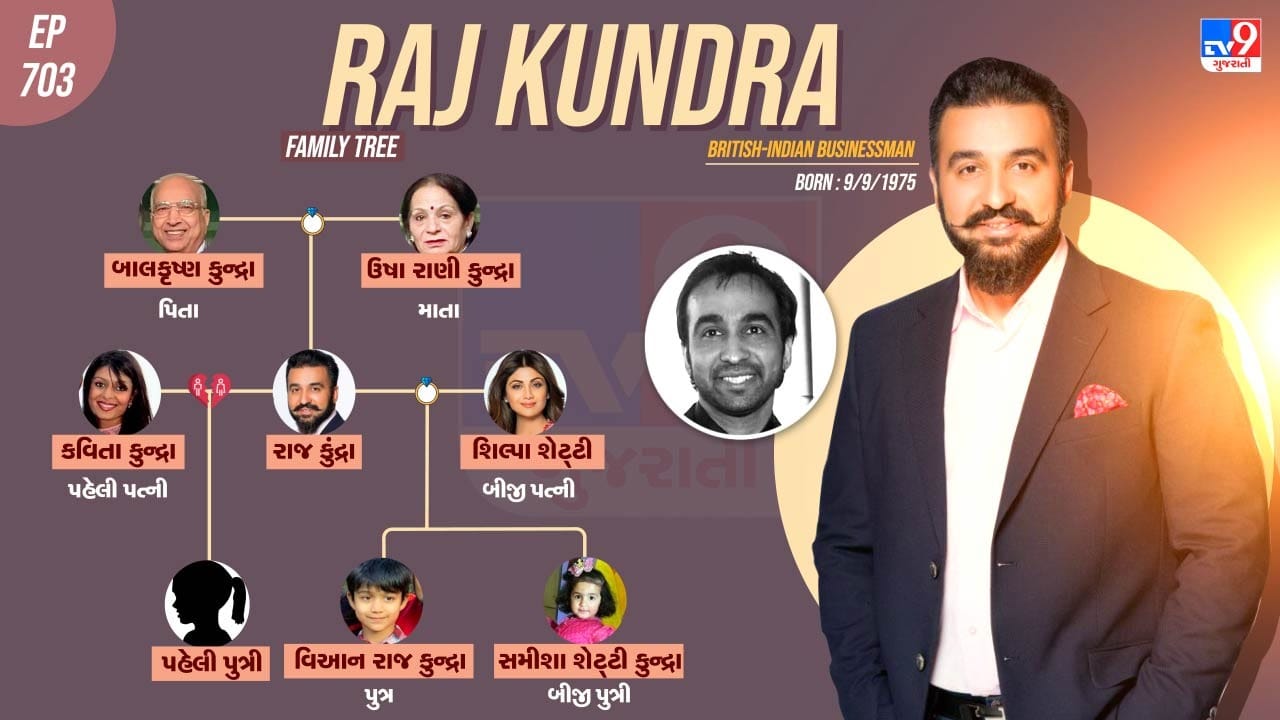 રાજકુંદ્રાનો પરિવાર અને પર્સનલ લાઈફ વિશે જાણો