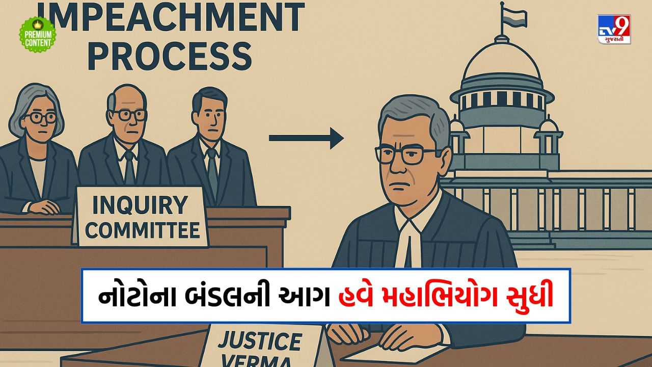 જસ્ટિસ વર્મા વિરુદ્ધ મહાભિયોગ પ્રસ્તાવ...ભારતના ન્યાય તંત્રની સૌથી કડક કાર્યવાહી, શું પદ ગુમાવશે કે બચી જશે જજ?
