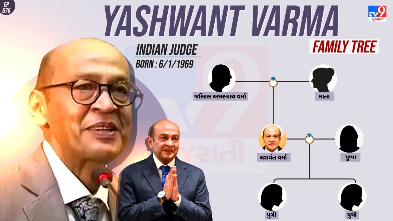  યશવંત વર્માનો જન્મ 6 જાન્યુઆરી 1969ના રોજ અલ્હાબાદમાં થયો છે. તે એક ભારતીય ન્યાયાધીશ છે. તેઓ ઓક્ટોબર 2021 થી એપ્રિલ 2025 સુધી દિલ્હી હાઈકોર્ટના ન્યાયાધીશ તરીકે સેવા આપી હતી.