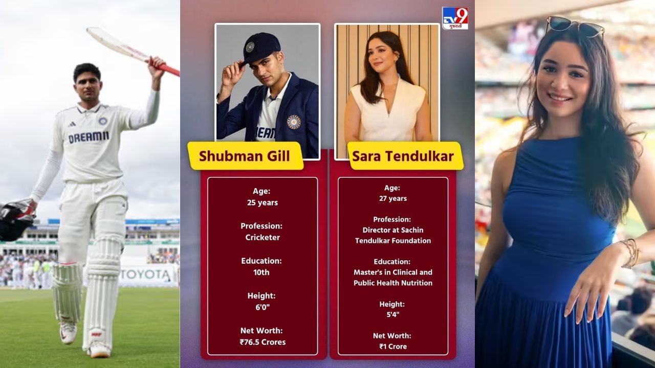 સારાં, સારા તેંડુલકર અને શુભમન ગિલના શિક્ષણમાં ઘણો તફાવત છે. ગિલ ફક્ત 10મું પાસ છે. સારા તેંડુલકરે ક્લિનિકલ અને પબ્લિક હેલ્થ ન્યુટ્રિશન કોર્સમાં એમએ કર્યું છે.
