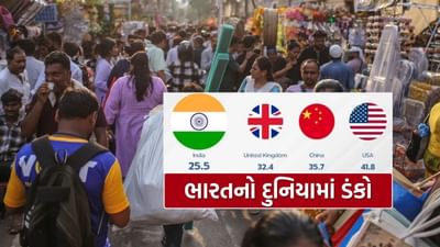 Breaking News : ભારતે અમેરિકા, ચીન, યુકેને સહિત G20 દેશોને છોડી દીધા પાછળ, આ કારણે દેશનો વિશ્વસ્તરે ડંકો