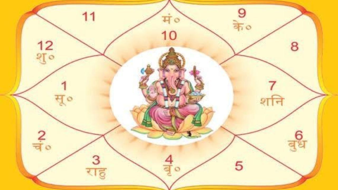 કુંડળી વારંવાર બતાવવાથી મનમાં બેચેની વધે છે અને મનમાં ચિંતા અને તણાવ પણ થઈ શકે છે. આગળ શું થશે તે અંગે દરેક ક્ષણે ડર રહે છે. એટલા માટે કુંડળીનું વારંવાર વિશ્લેષણ ન કરવું જોઈએ.