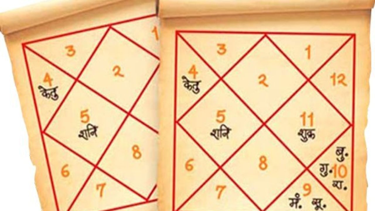 ઘણી વખત લોકો જીવનમાં મુશ્કેલીઓનો સામનો કરતી વખતે પોતાની કુંડળી બતાવે છે. મુશ્કેલ સમયમાં કુંડળી બતાવવાથી તમારી સમસ્યાઓનું નિરાકરણ આવી શકે છે અને તમે તેને જાણીને સમસ્યાનો ઉકેલ શોધી શકો છો.