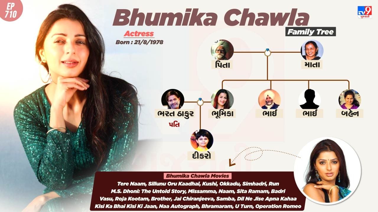 Actress Bhumika Chawla family tree