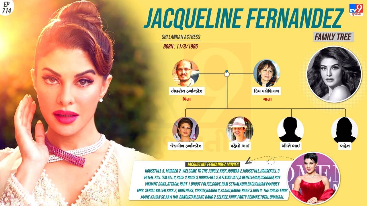 બોલિવુડ અભિનેત્રી જેકલીન ફર્નાન્ડીઝના પરિવાર વિશે જાણો