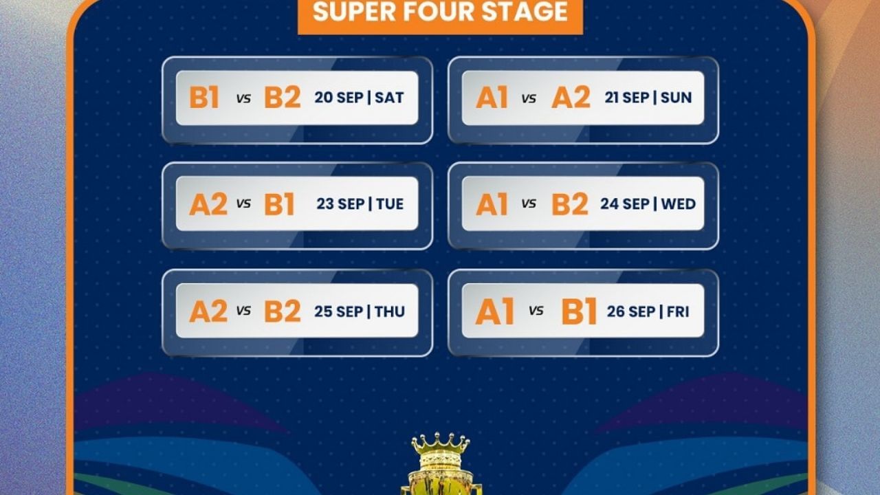  બંન્ને ટીમો વચ્ચે છેલ્લી ટી20 મેચ ટી20 વર્લ્ડકપ 2024ના રોજ રમાય હતી. જેમાં ભારતીય ટીમે 6 રનથી જીત મેળવી હતી. જેમાં જસપ્રીત બુમરાહે 4 ઓવરમાં 14 રન આપી 3 વિકેટ લીધી હતી. અને ટીમને મેચ જીતાડી હતી.