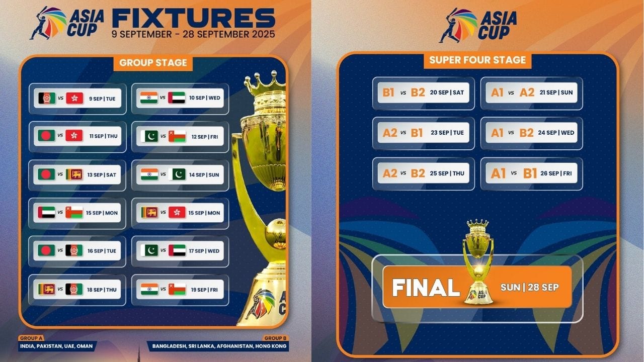  બંન્ને ટીમો વચ્ચે છેલ્લી ટી20 મેચ ટી20 વર્લ્ડકપ 2024ના રોજ રમાય હતી. જેમાં ભારતીય ટીમે 6 રનથી જીત મેળવી હતી. જેમાં જસપ્રીત બુમરાહે 4 ઓવરમાં 14 રન આપી 3 વિકેટ લીધી હતી. અને ટીમને મેચ જીતાડી હતી.