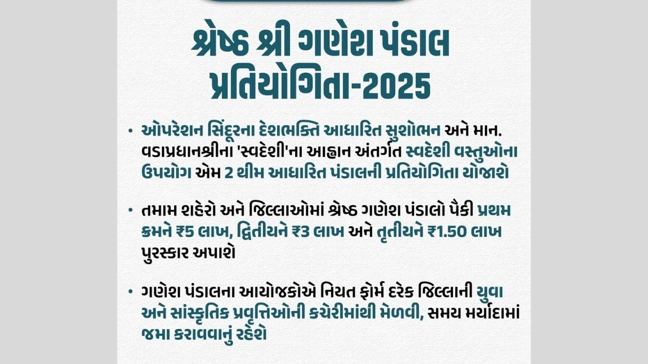 રાજ્યમાં સાંસ્કૃતિક વારસા અને પરંપરાગત લોક સંસ્કૃતિને પ્રોત્સાહન આપવા માટે 'શ્રેષ્ઠ શ્રી ગણેશ પંડાલ પ્રતિયોગિતા-2025'નું આયોજન કરવામાં આવ્યું છે. જેમાં પહેલા, બીજા અને ત્રીજા નંબર પર રહેનારને લાખોનું ઈનામ આપવામાં આવશે.